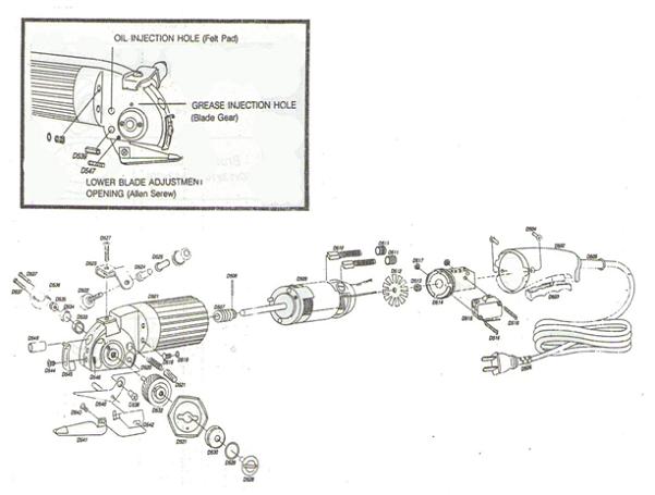 Kotoučová pila YH-935 - manuál