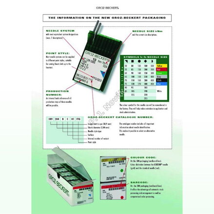 Needle GROZ-BECKERT 4117 90Nm