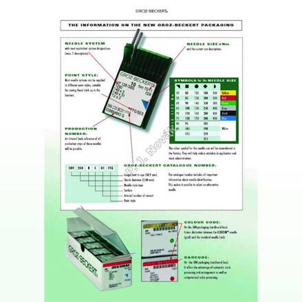 Needle GROZ-BECKERT 4117 80Nm